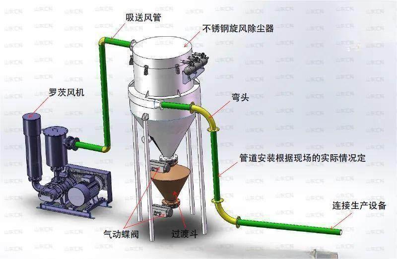 負壓吸.jpg